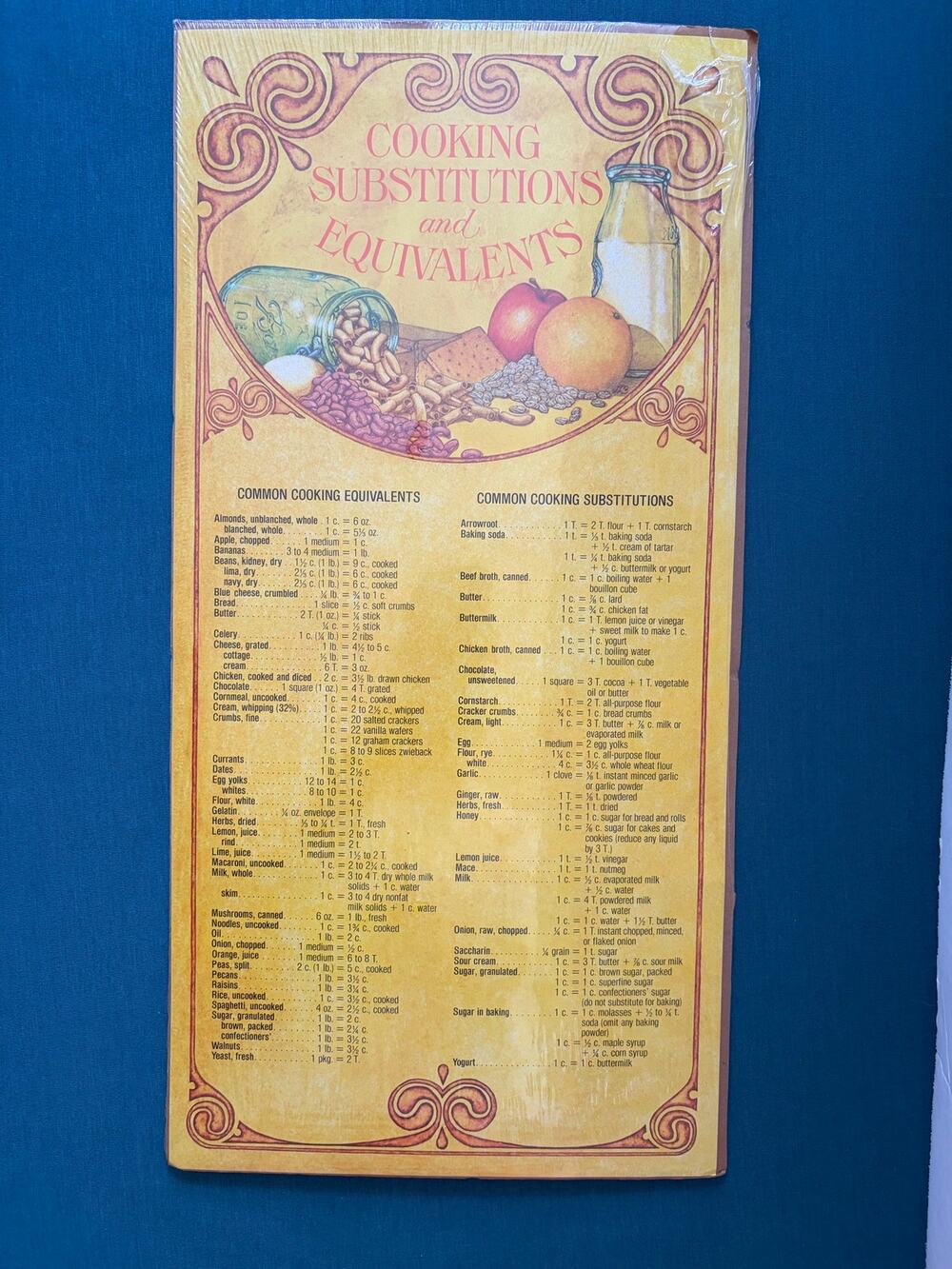 Vintage 1980 Current Cooking Substitutions Equivalents Kitchen Poster Retro